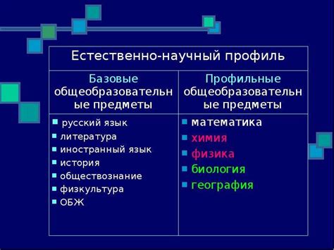 Распространение и использование: различия в применении