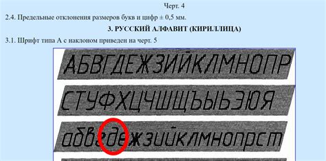 Распространенность разных вариантов написания