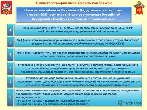 Рассмотрение количества обособленных объектов при патенте: важные моменты