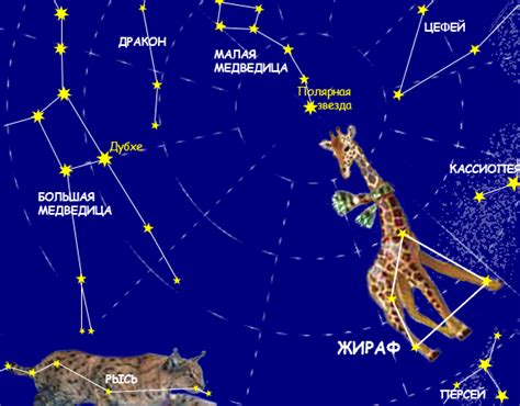 Рассмотрение созвездия жирафа