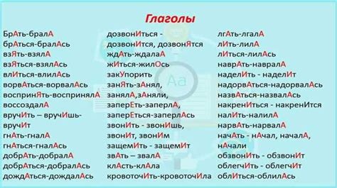 Расстановка ударения в слове лица: основные правила