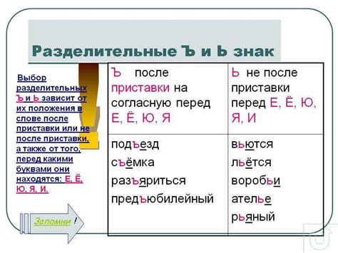 Расстилается и правописание