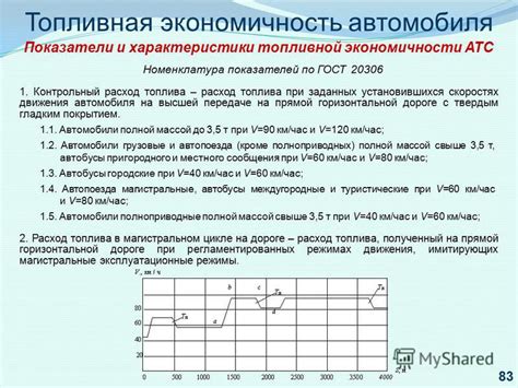 Расход топлива и экономичность