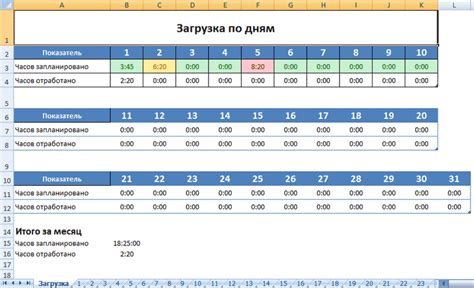 Расчет времени и организация последних дел