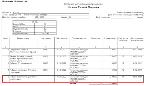 Расчет денежной компенсации