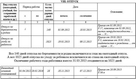 Расчет длительности отпуска после полугодичной работы