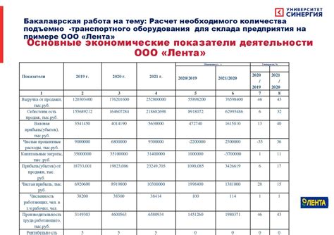 Расчет необходимого количества меди для изготовления электропровода