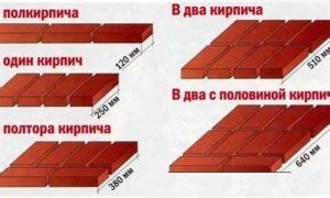 Расчет объема кирпичей на поддоне