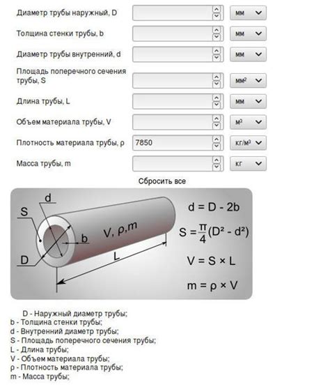 Расчет объема одной канистры