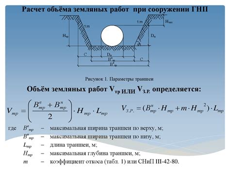 Расчет объема яблок