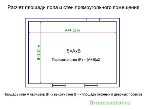 Расчет площади доски по объему