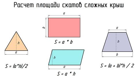 Расчет площади и выбор материала