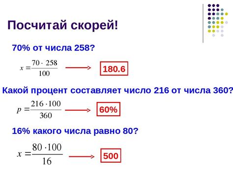 Расчет процентов в математике и статистике