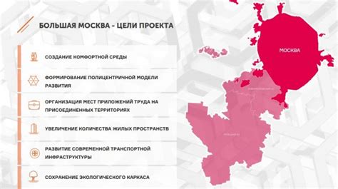 Расширение границ и осуществление планов