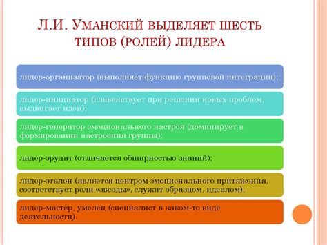 Расширенное толкование: контроллер как образ лидерства и руководства