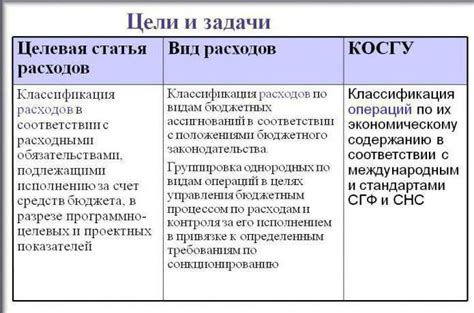 Расшифровка Квр 242 в бюджете: важность в финансовом планировании