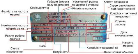 Расшифровка аббревиатуры СБИС