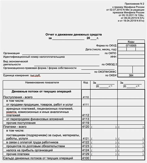 Расшифровка символики денежных средств и сейфа в сновидении