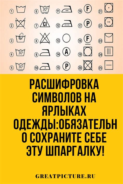 Расшифровка символов, содержащихся на объектах во время сновидения о чайнике