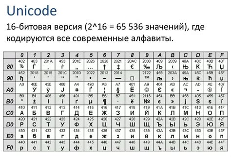 Расшифровка символов: что символизирует агрессия в толковании снов