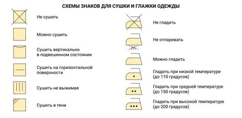 Расшифровка символов и влияние на подсознание: глубинный смысл сновидений о заправке автомобиля газом