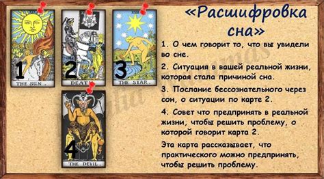 Расшифровка сна: нежная крылатая создание на руке сильного пола