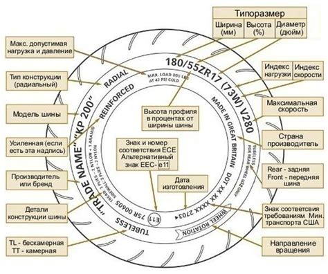 Расшифровка снов об автомобильных похищениях