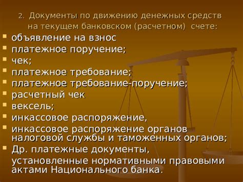 Расшифровка снов о наличии денежных средств на банковском счете: отражение финансового положения?