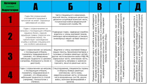 Расшифровка снов с военной формированием: связь с храбростью и порядком