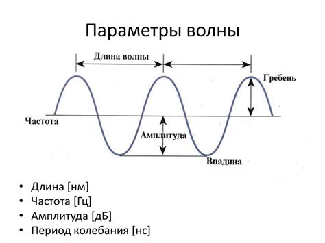 Расшифровываем символику: почему волны часто появляются в сновидениях?