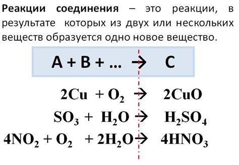 Реакции и соединения: