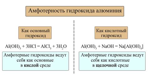 Реакции растворения амфотерных гидроксидов в кислотах