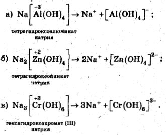 Реакции растворения амфотерных гидроксидов в щелочах