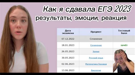 Реакция на результаты теста: эмоции, радость и чувство удивления