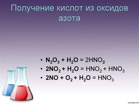 Реакция оксида с водой и окружающей средой