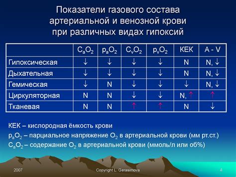 Реакция организма на металлическое изделие