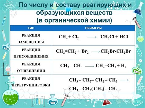 Реакция соединений