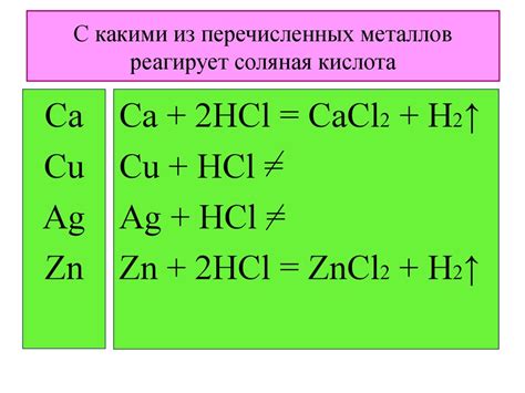 Реакция соляной кислоты с другими веществами