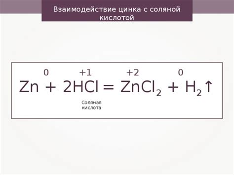 Реакция цинка с соляной кислотой