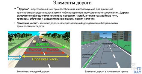 Реальная польза от снов о случаях сбивания на дороге