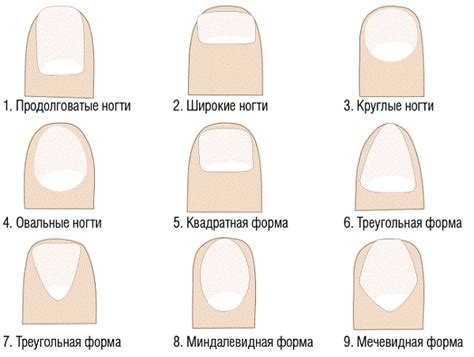 Регулярное подпиливание ногтей и его влияние на их крепость