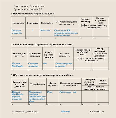 Режим работы отдела кадров ПАО ЧКПЗ