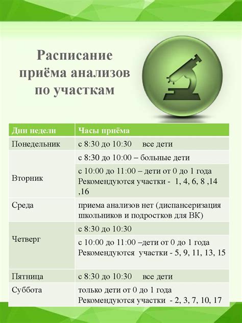 Режим работы поликлиники в Нурлате