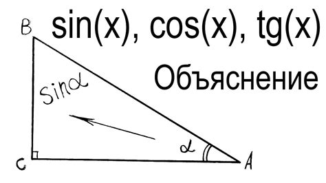 Результаты деления синуса на синус