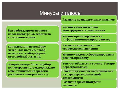 Результаты стандартизированных тестов и их значение