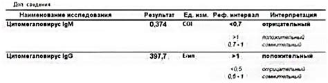 Результат анализа: ат к цитомегаловирусу igg положительный