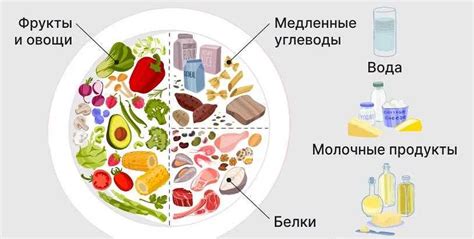 Рекомендации от врачей по употреблению сала при сахарном диабете