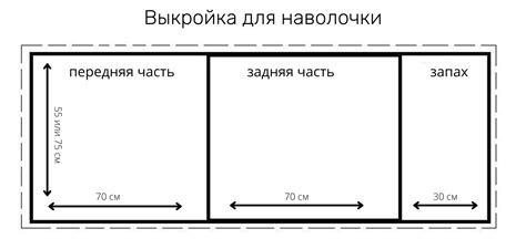 Рекомендации по выбору глосс сатина