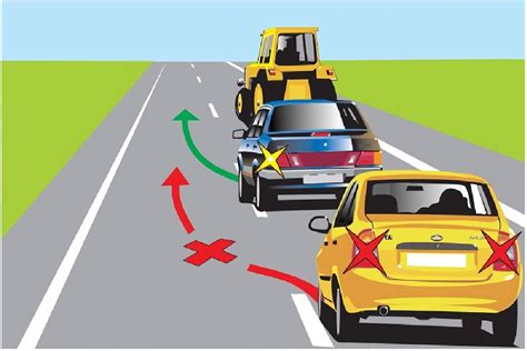 Рекомендации по использованию левого поворота при обгоне