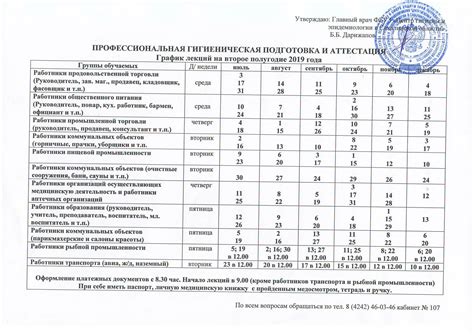 Рекомендации по использованию пектинов и целлюлоз Гигтест